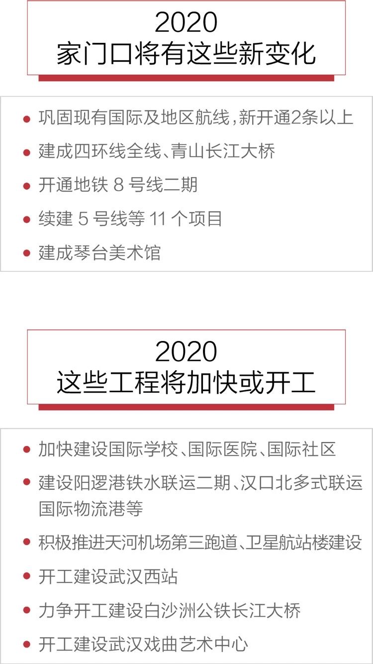 2020政府工作报告新鲜出炉,透露出这些重大信息!(图9) 2020政府工作报告新鲜出炉,透露出这些重大信息!(图9)