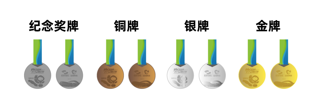 10.1开跑|2020熊猫体育中心全民健康跑报名启动,医护教师免费报名(图13) 10.1开跑|2020熊猫体育中心全民健康跑报名启动,医护教师免费报名(图13)